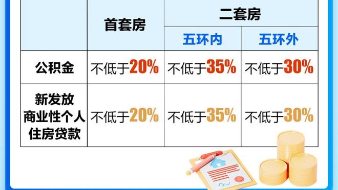 回声报：利物浦对新帅持开放态度，德泽尔比和阿莫林是球队候选